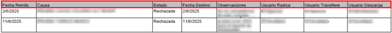 Archivo:EstadoRadicaciones4.png